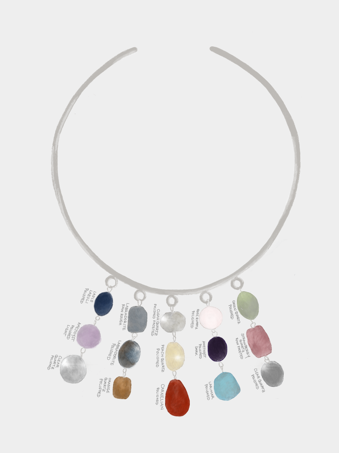 Gemstone Collar Necklace